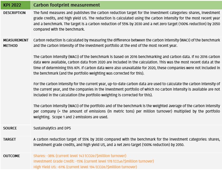 Carbon footprint measurement.JPG (123 KB)