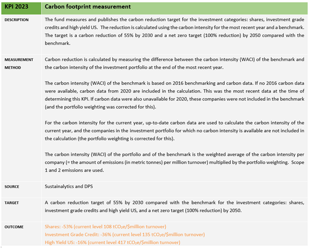 Carbon footprint meeting_EN1.png (128 KB)