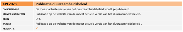 Publicatie duurzaamheidsbeleid_NL.png (26 KB)