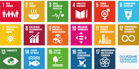 SDGs_NL.png (77 KB)