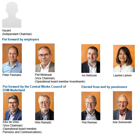 Bestuur PDN 2026_EN.jpg (123 KB)